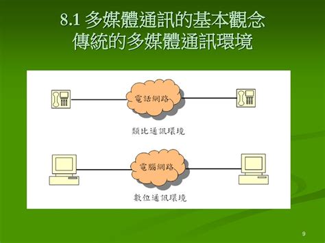 理則學是什麼|第1 章 邏輯的基本觀念